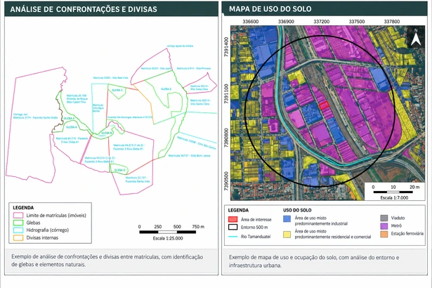 Prancha com análise de confrontações e divisas à esquerda e mapa de uso do solo à direita.